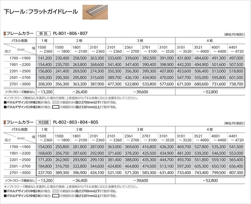 タチカワブラインドの間仕切り、プレイス「引戸」フラットガイドレールの価格表