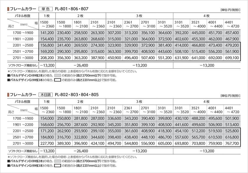 タチカワブラインドの間仕切り、プレイス「引戸」ノンレールの価格表