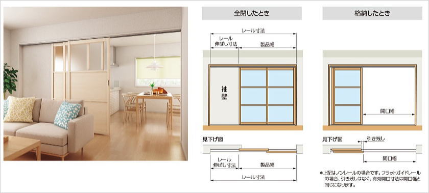 プレイス「引戸」のオプション　袖壁納まり