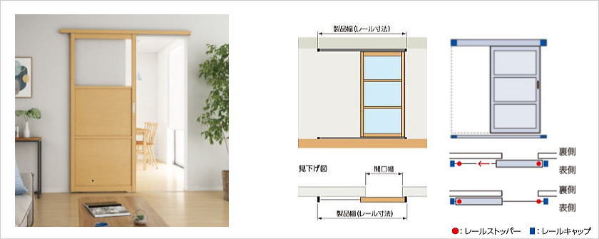 タチカワブラインドの間仕切り、プレイス「引戸」アウトセット納まり（正面付け）