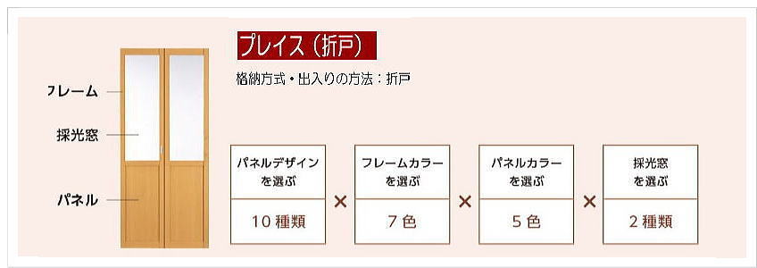 タチカワブラインドの間仕切り、プレイス「折戸」のパネルデザイン