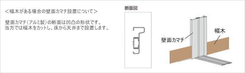 プレイス「折戸」のオプション　壁面カマチセット