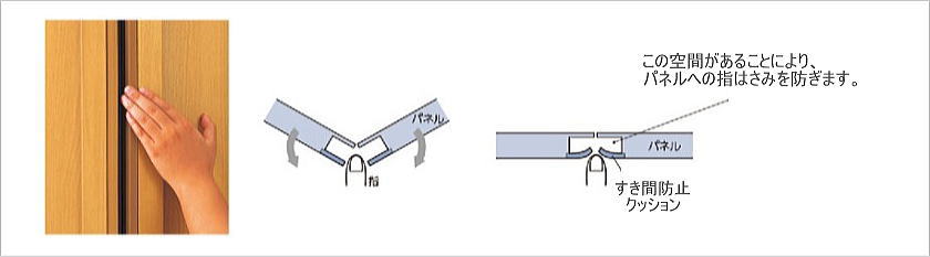 タチカワブラインドの間仕切り、プレイス「折戸」指はさみ防止形状