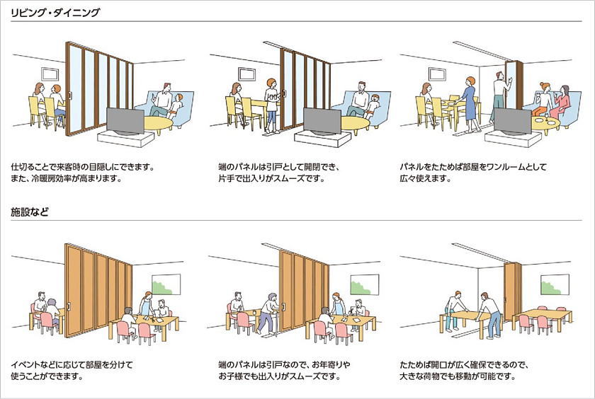 タチカワブラインドの間仕切り、プレイス「折戸＋引戸」の使用例