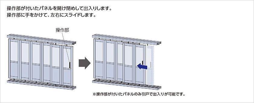 プレイス「折戸＋引戸」の出入り