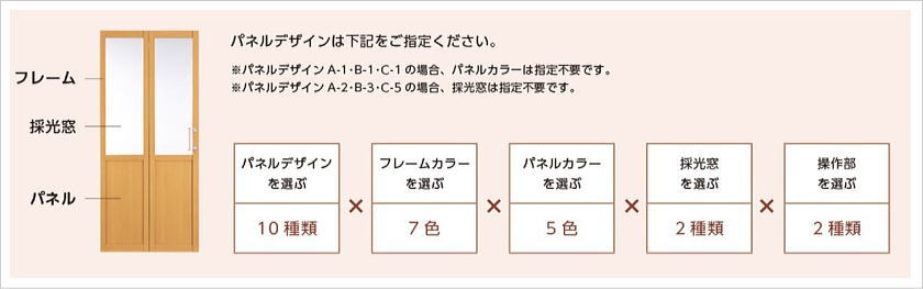 間仕切りプレイス「折戸＋引戸」のパネルデザイン