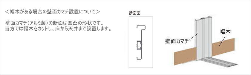 プレイス「折戸＋引戸」壁面カマチセット