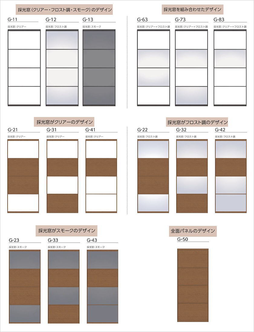 間仕切りプレイススウィング「引戸」のパネルデザイン