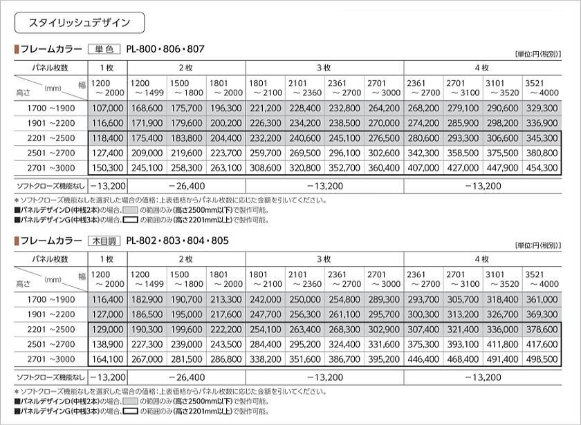 フラットガイドレールタイプ　プレイススウィング「引戸」スタイリッシュデザインの価格