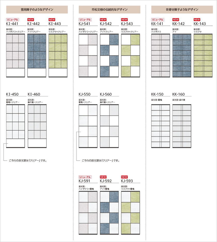 間仕切りプレイス「引戸」のパネルデザイン