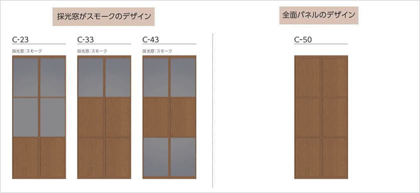 プレイススウィング「折戸」のパネルデザイン