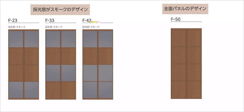 間仕切りプレイススウィング「折戸」のパネルデザイン