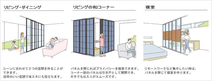 プレイススウィング「折戸＋引戸」さまざまなシーンの使い方